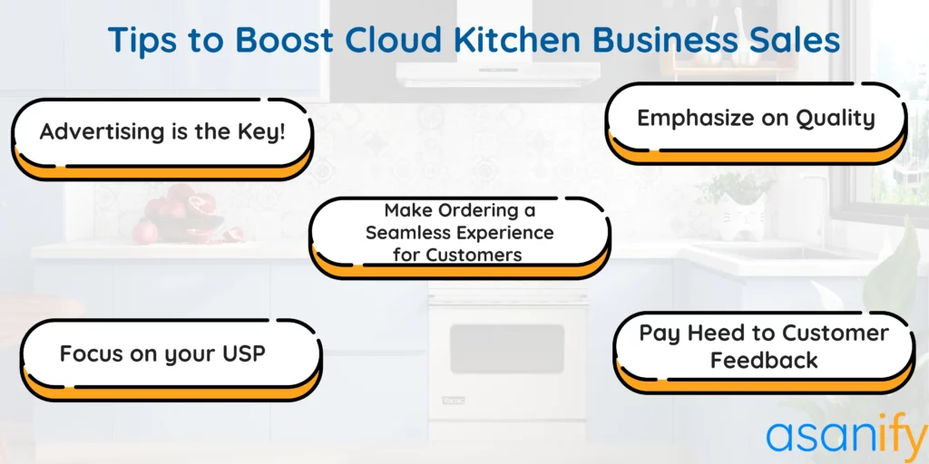 How to Start Cloud Kitchen for Beginners [The Ultimate Guide]