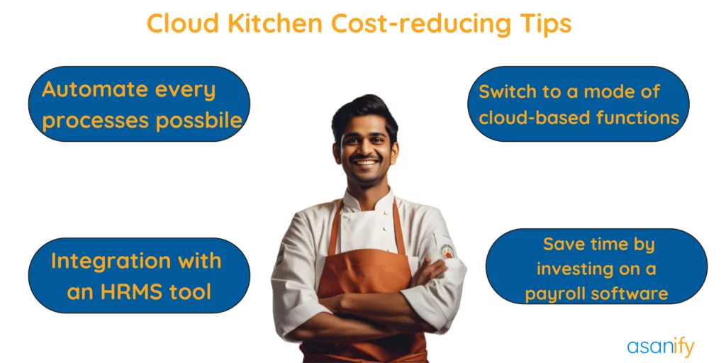 What Is A Cloud Kitchen & How To Run One Successfully