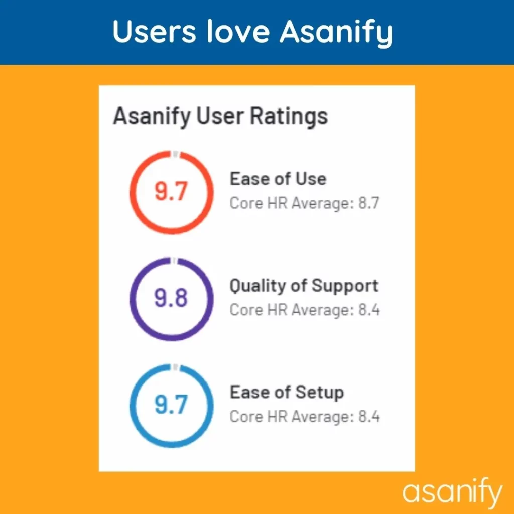 Users love Asanify EOR
