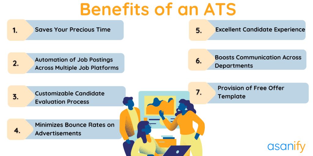 Benefits of ATS