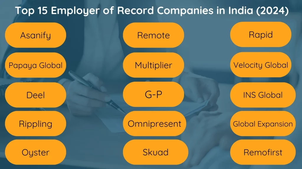 Top Employer of Record companies in India 