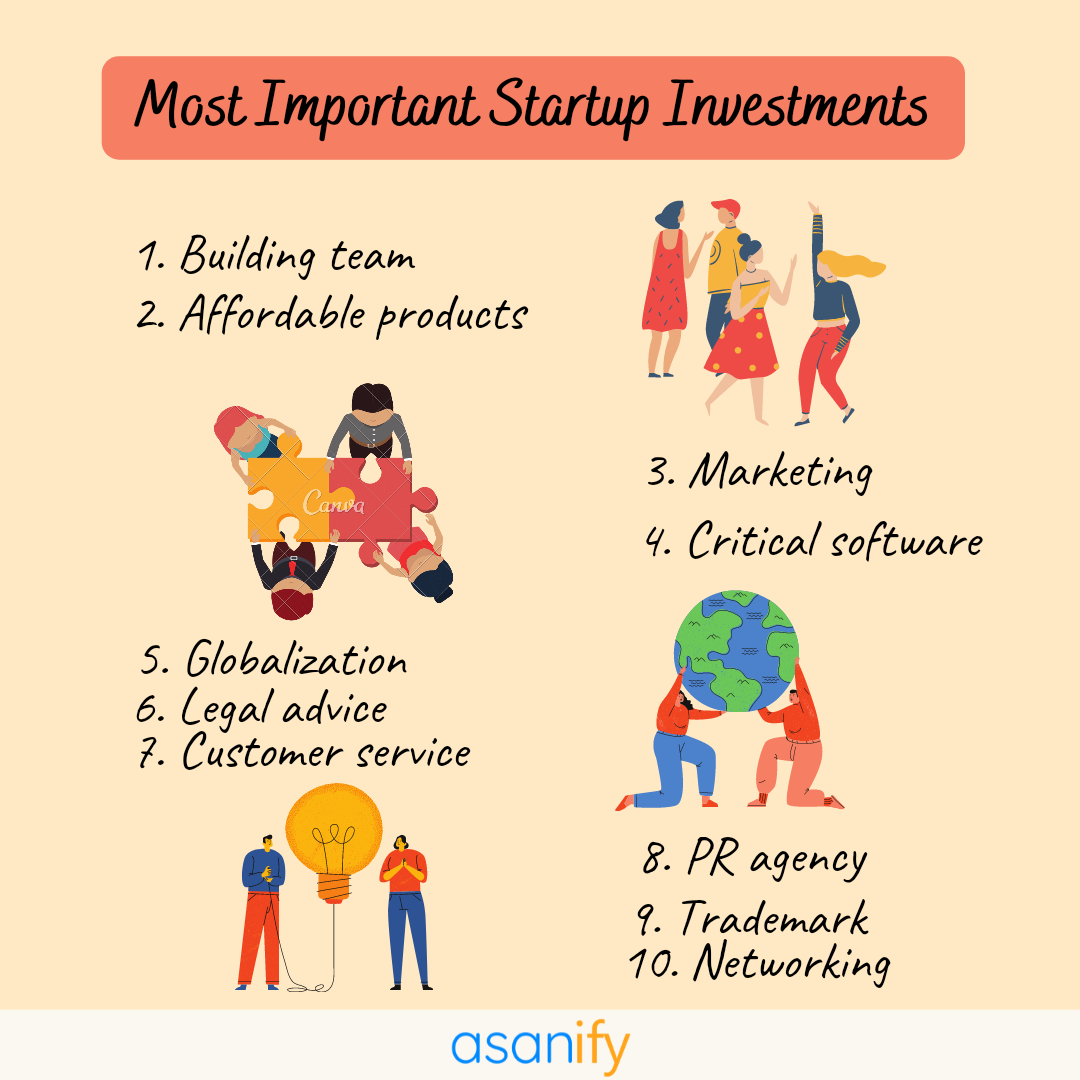 10 essential startup expenses