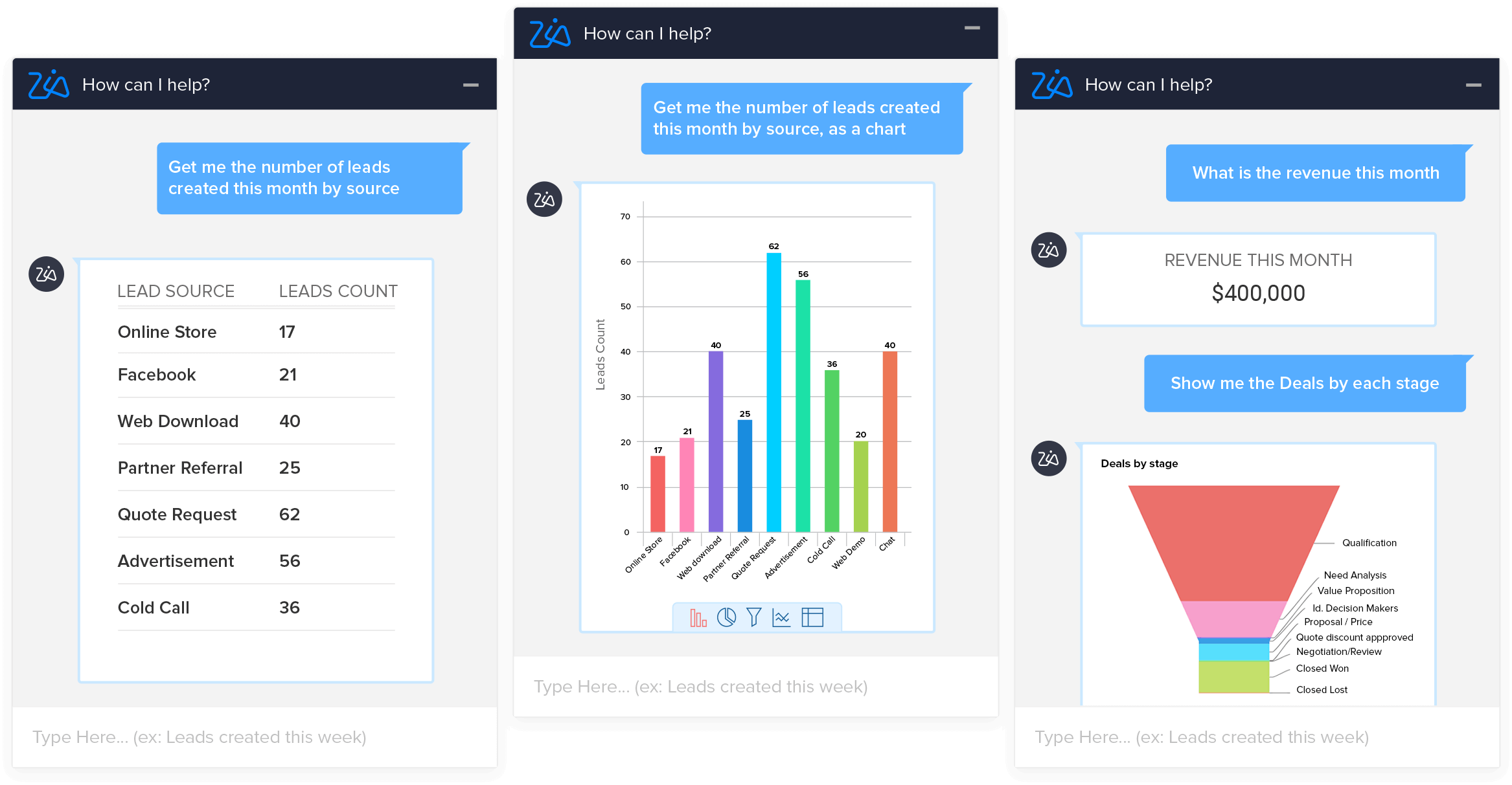 CRM for small business