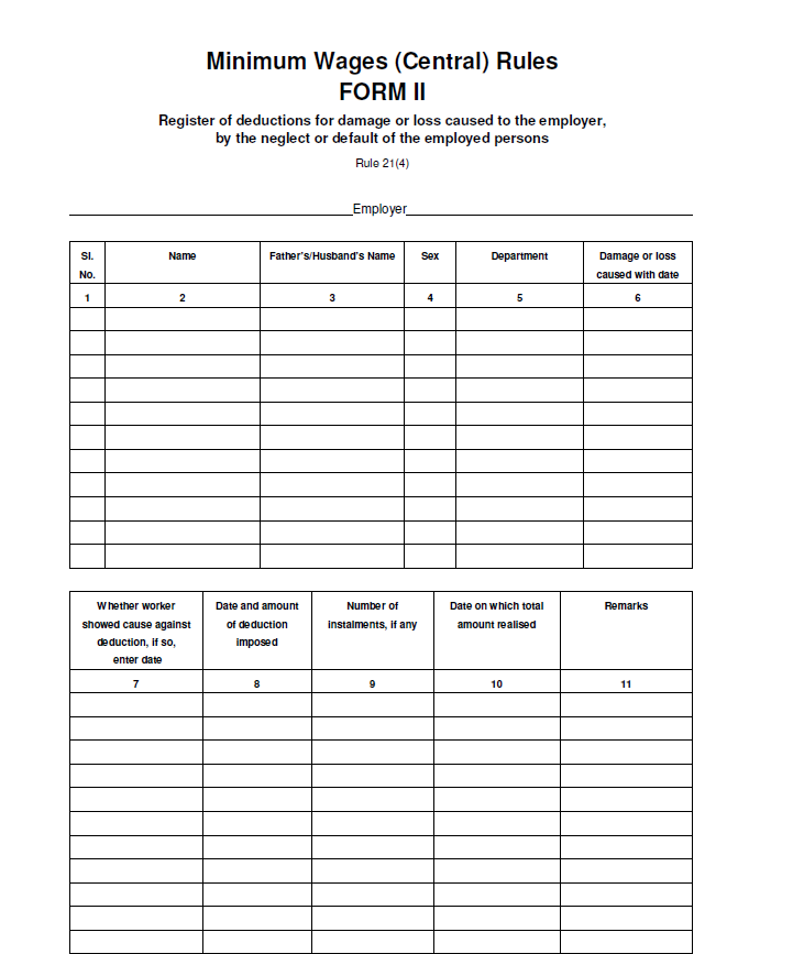 HR reports deductions Register