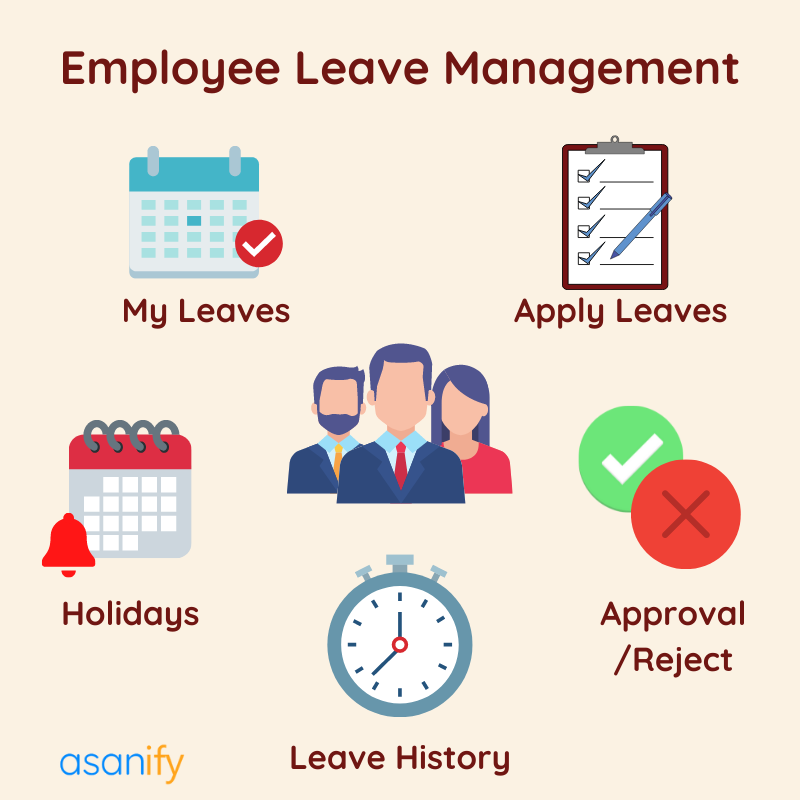 employee leave management