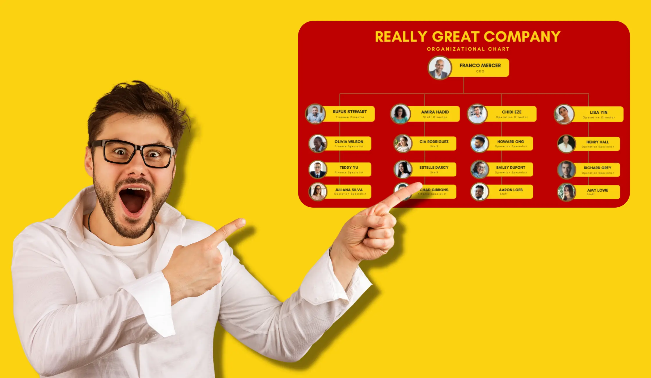 You are currently viewing Organization Structure: Top 7 org structures every company must know about