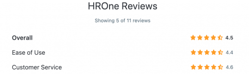 HR-ONE CUSTOMER REVIEW