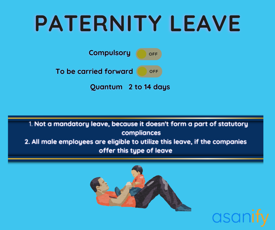 paternity leave- one of the types of leaves 