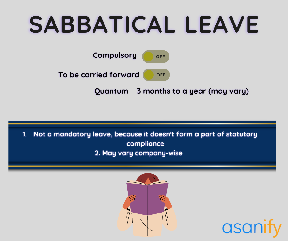 sabbatical leave- one of the types of leaves 