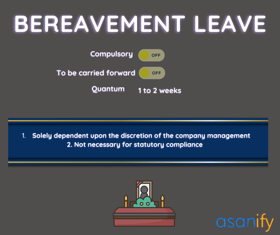 bereavement leave- one of the types of leaves