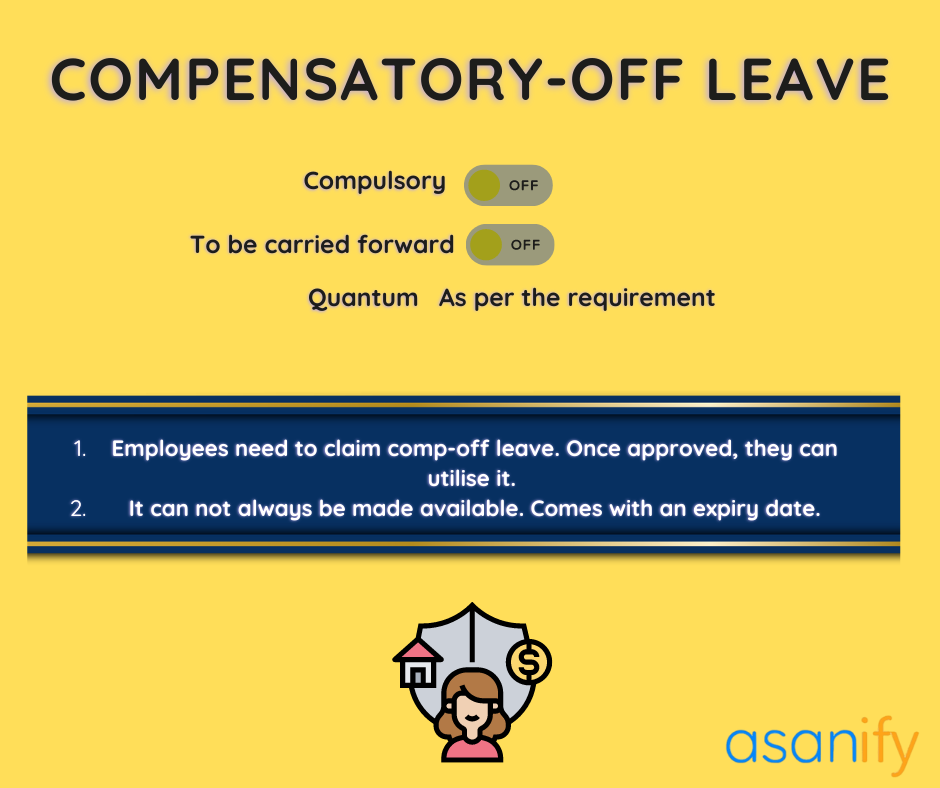 comp-off leave - one of the types of leaves 
