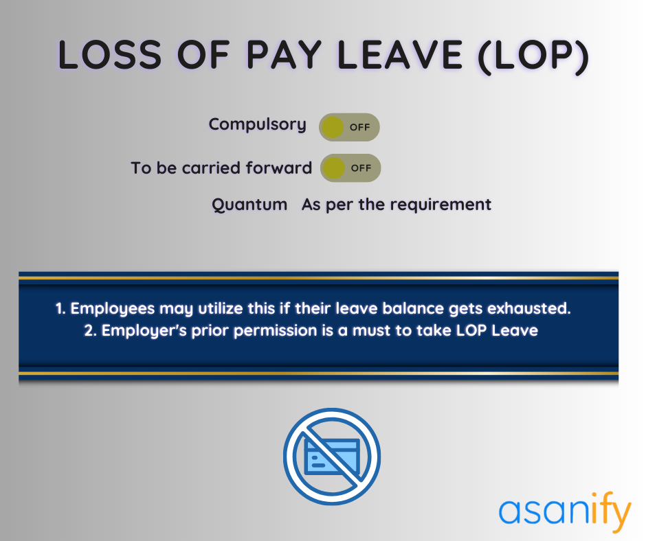 loss of pay - one of the types of leaves 